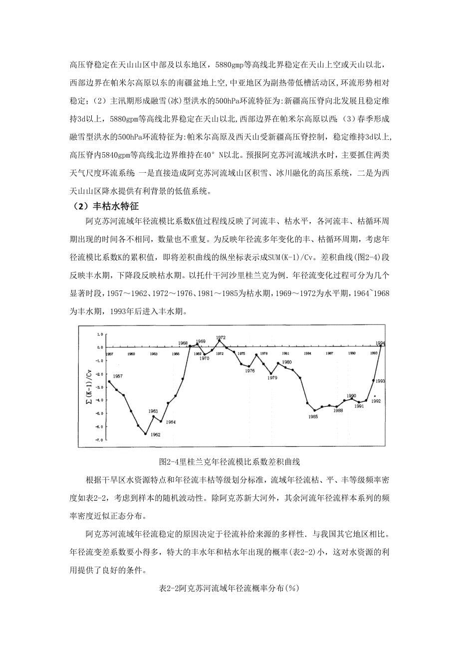 阿克苏河流域水文特征分析报告final.docx_第5页