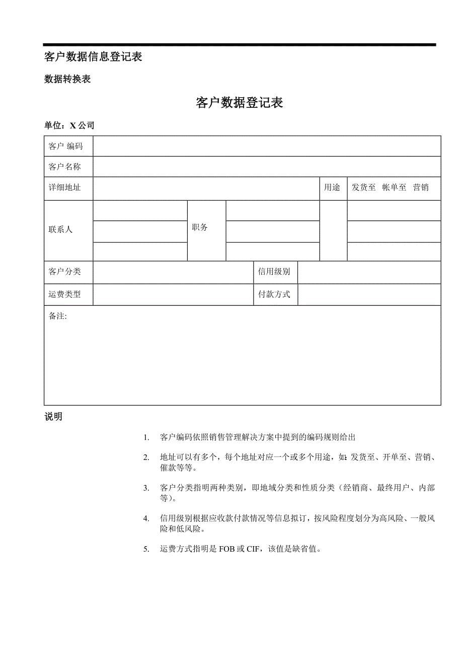 【管理精品】销售数据采集表_第5页