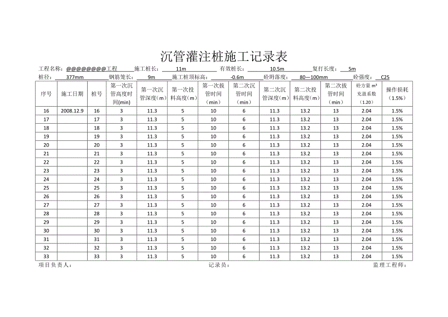 参考沉管灌注桩施工记录表_第2页