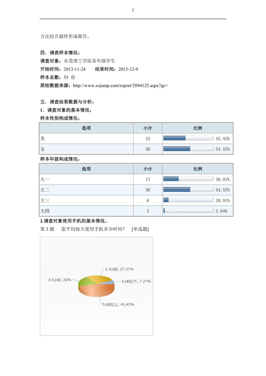 关于大学生手机使用情况调查总结报告(统计学论文)_第2页