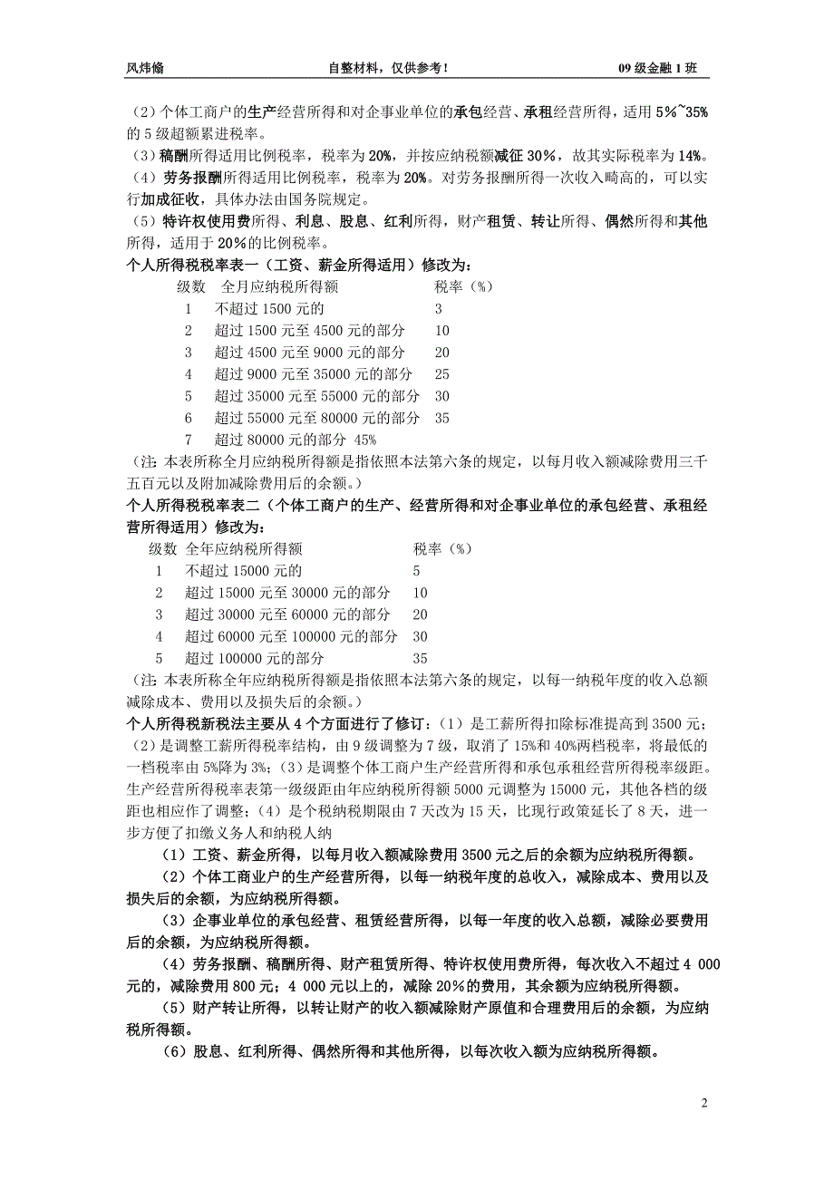 财政学重要公式.doc_第2页