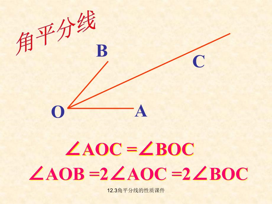 12.3角平分线的性质课件经典实用_第3页