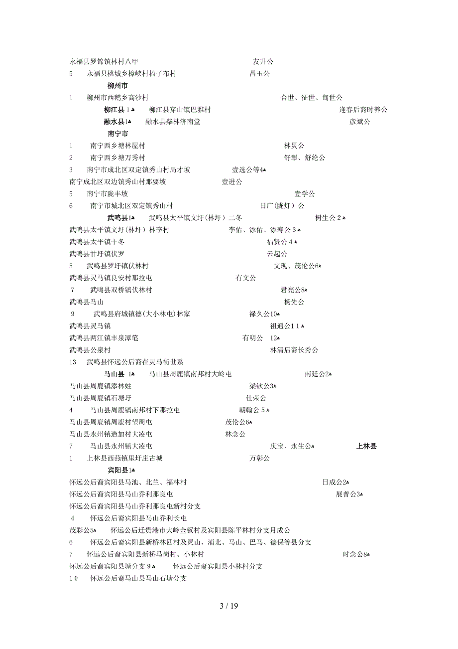 广西林氏大族谱_第3页