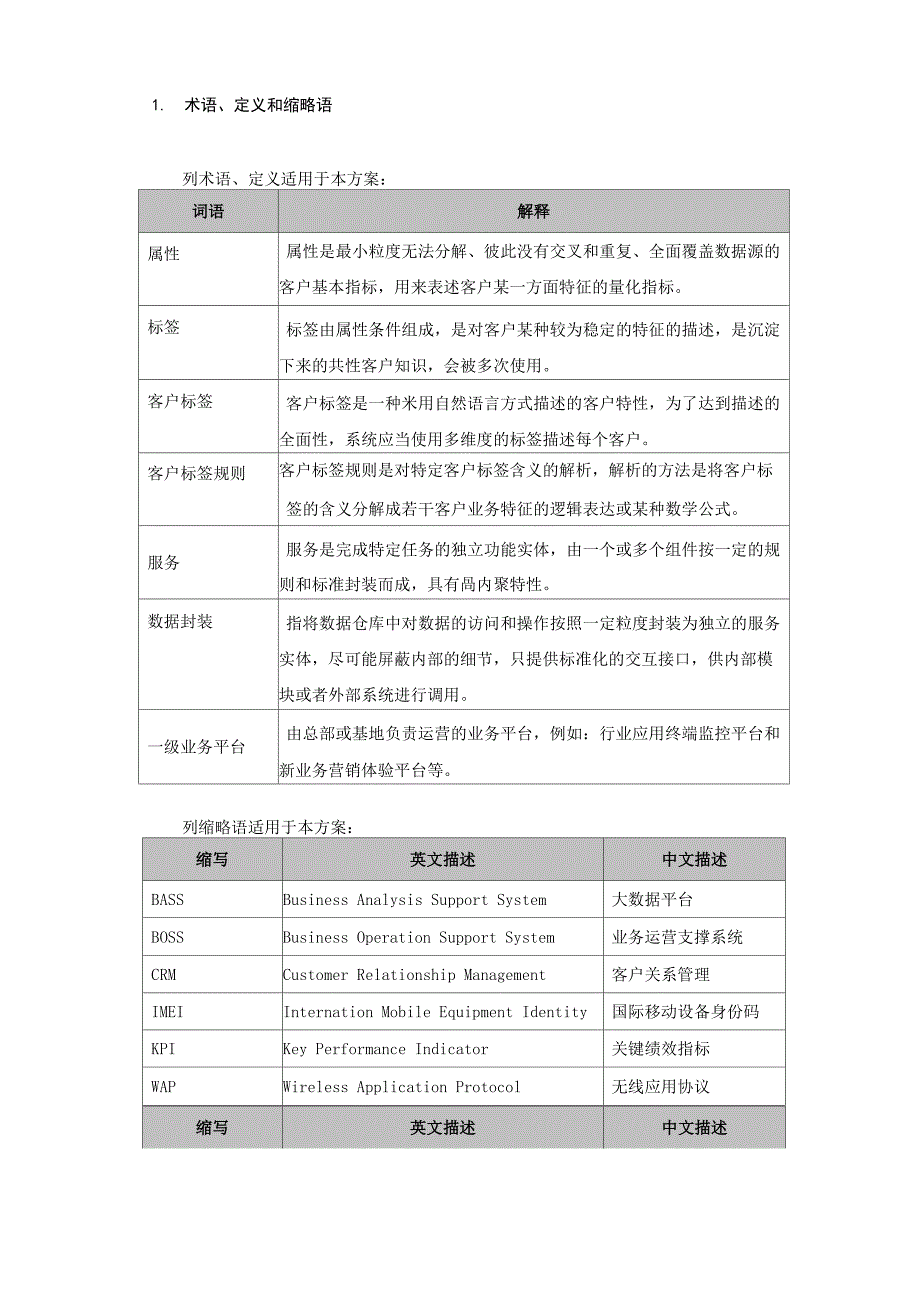 大数据平台客户标签平台建设方案书_第2页