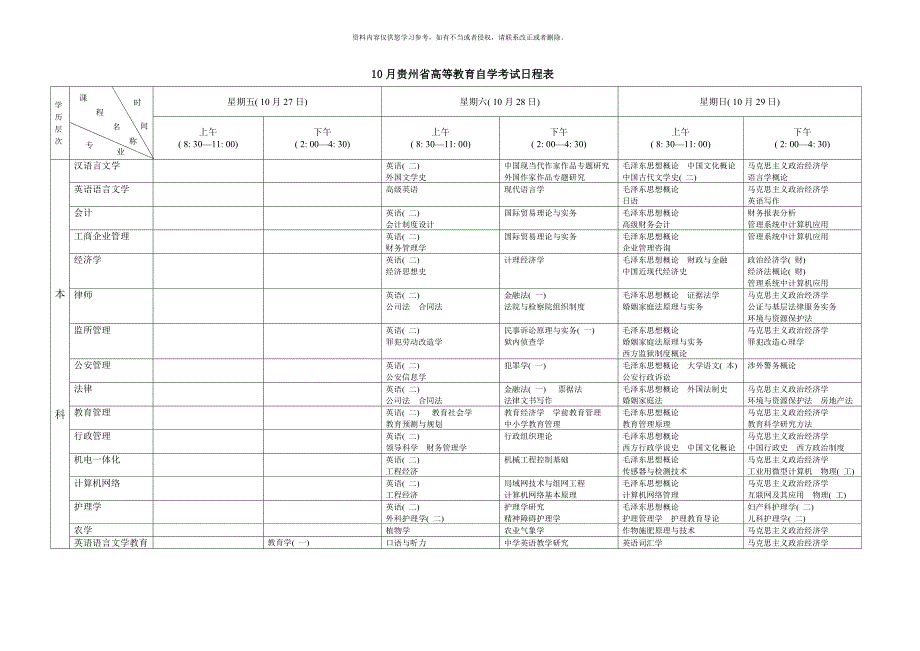 10月贵州省高等教育自学考试日程表.doc_第2页