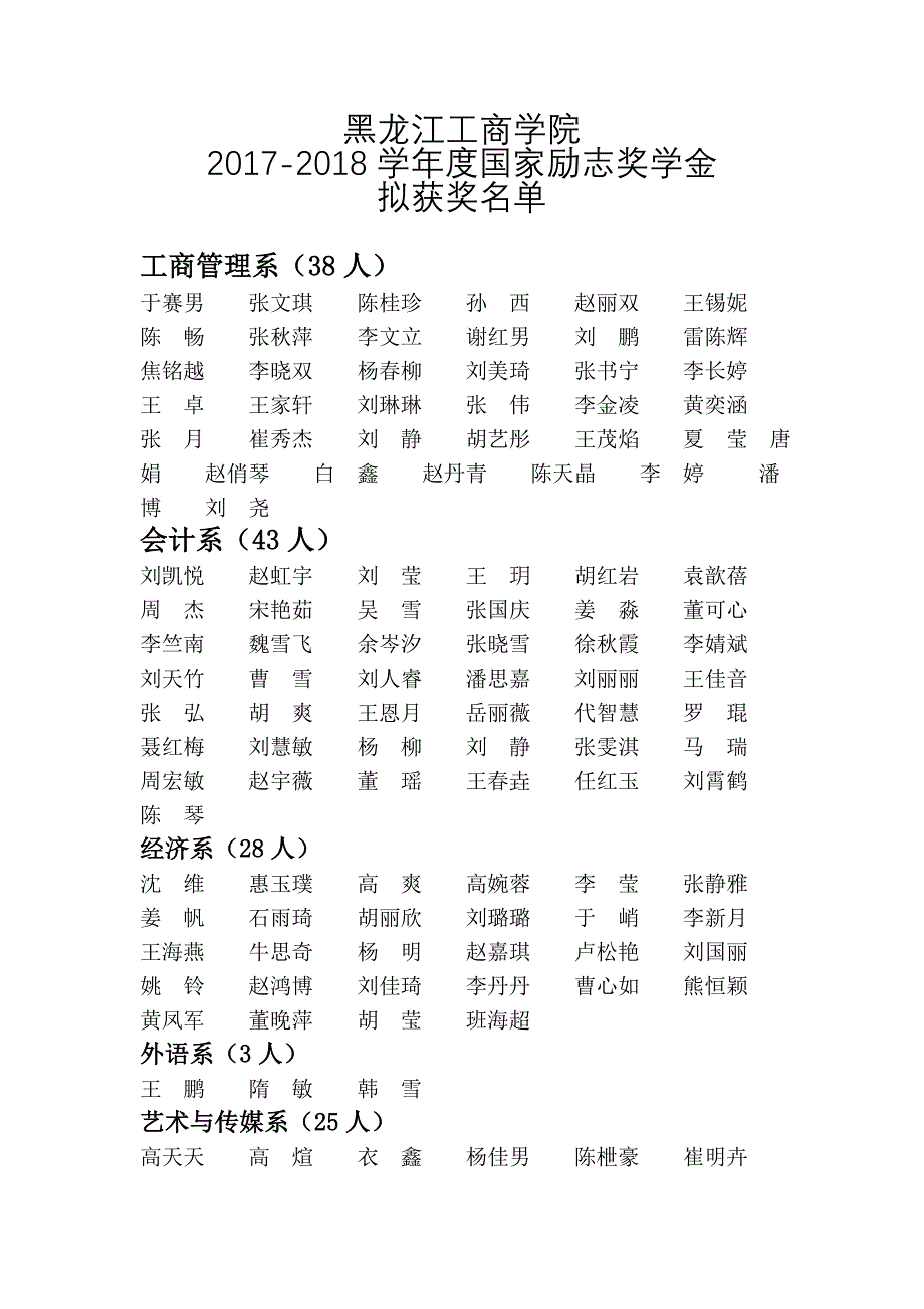 黑龙江工商学院_第1页