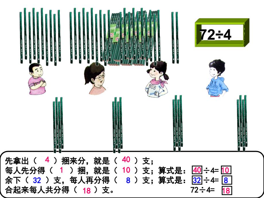 三年级上册数学课件4.2用一位数除两位数被一位数除沪教版共11张PPT_第3页