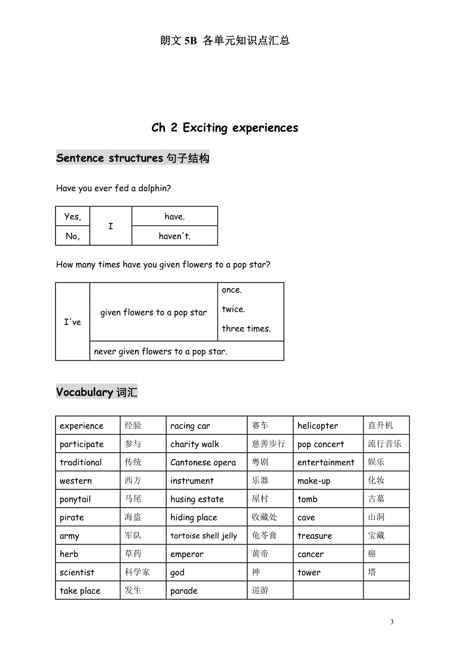 朗文5B各单元知识点汇总(1-4Unit).doc_第3页