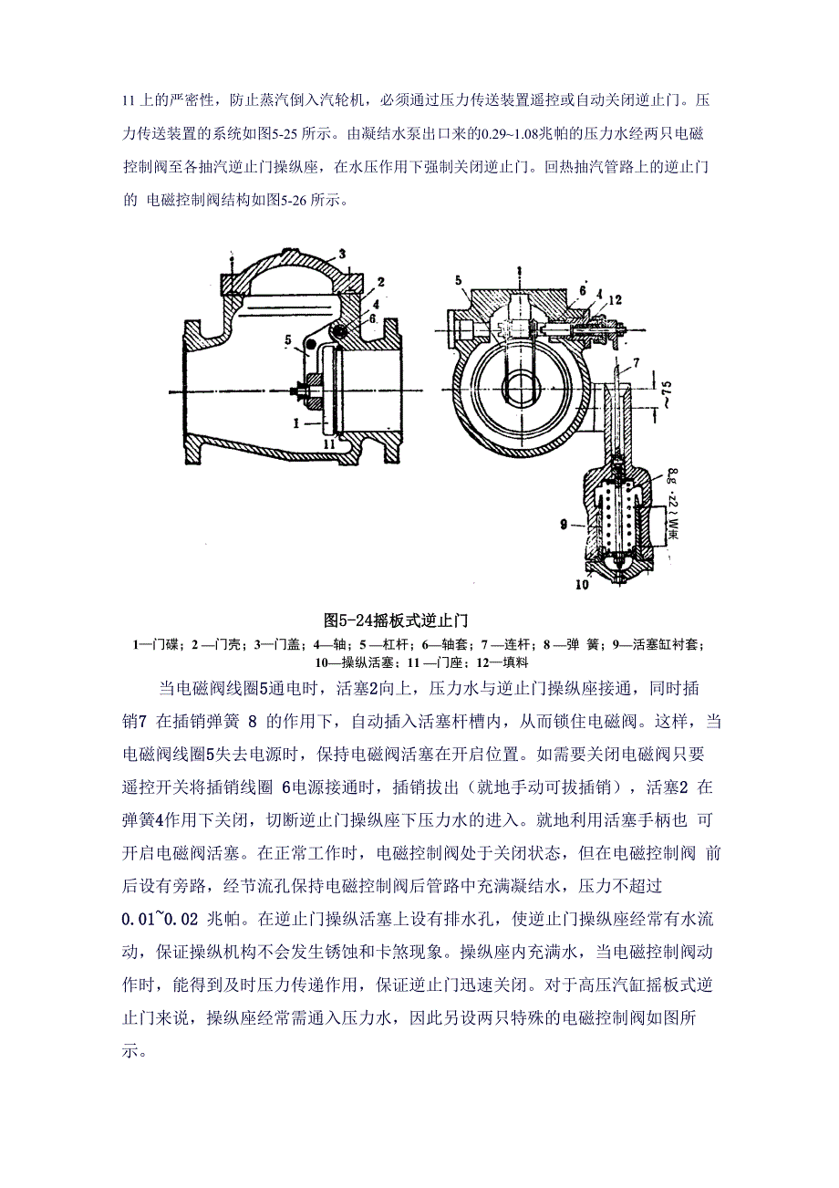 抽汽逆止阀_第5页