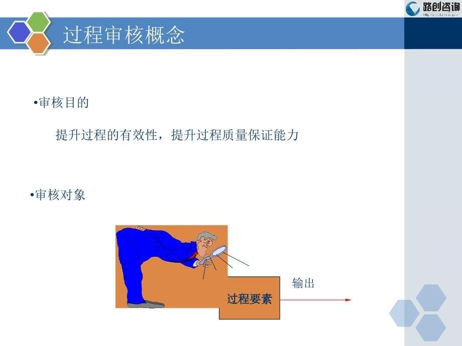 汽车制造企业过程审核知识_第5页