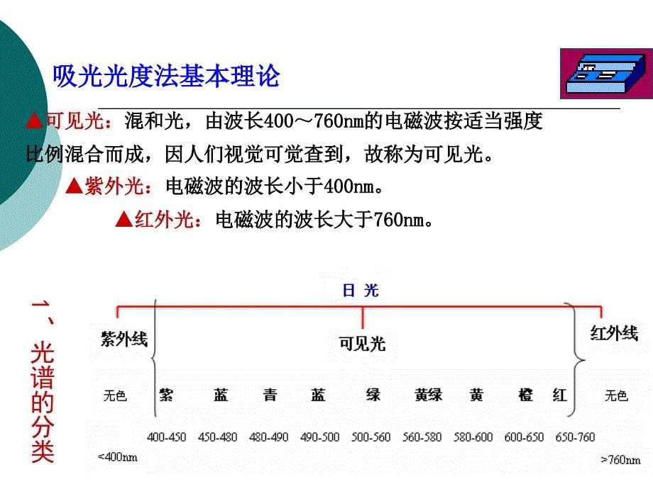 3.3 紫外-可见分光光度计 (1)_第5页