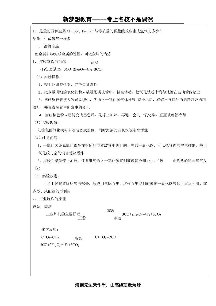 金属的冶炼与应用_第4页