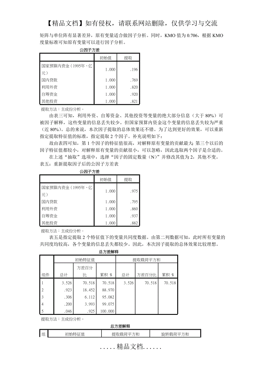 《统计分析与SPSS的应用(第五版)》课后练习答案(第11章)_第3页