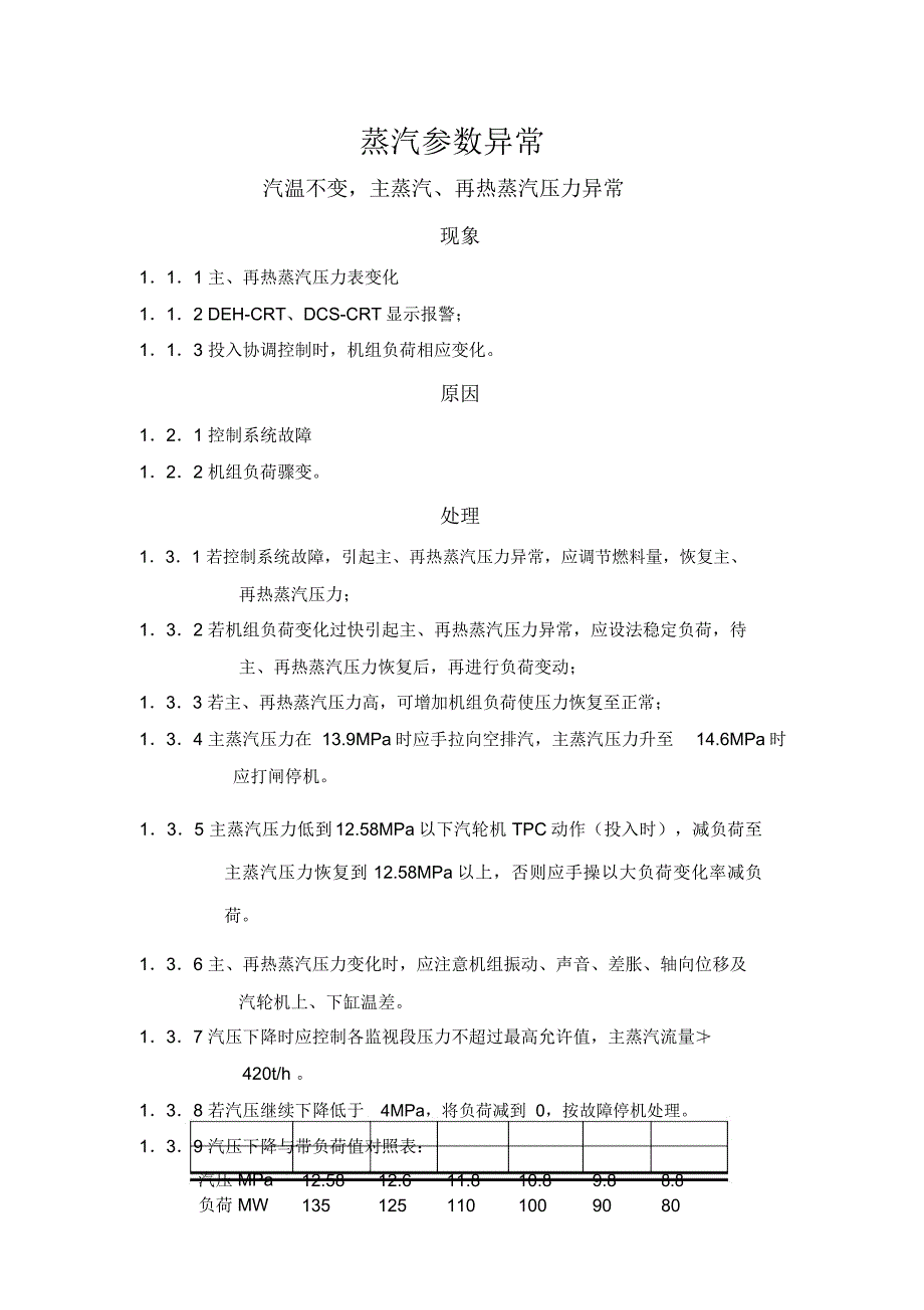 蒸汽参数异常的现象、原因和处理_第1页