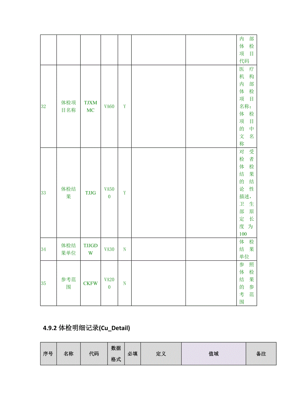 体检数据表格.doc_第4页