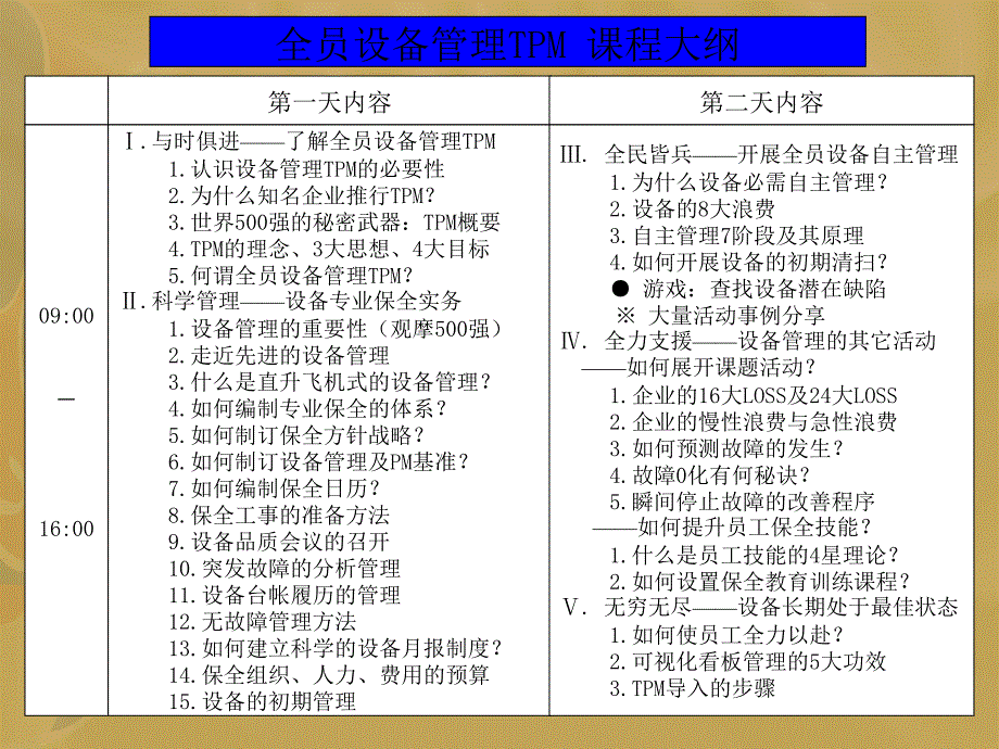 全员设备管理TPM参考教材_第2页