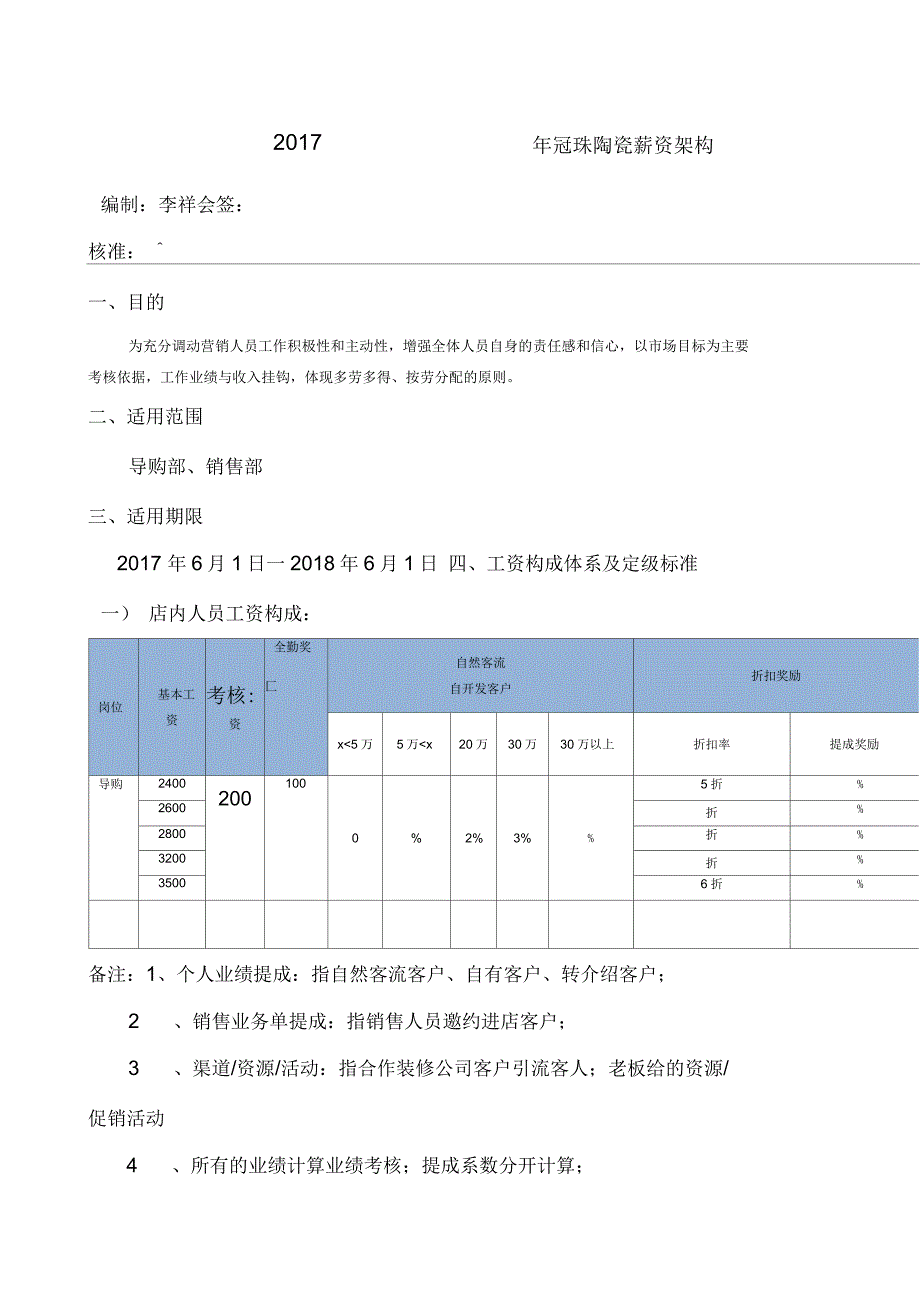 冠珠陶瓷薪资管理办法_第1页