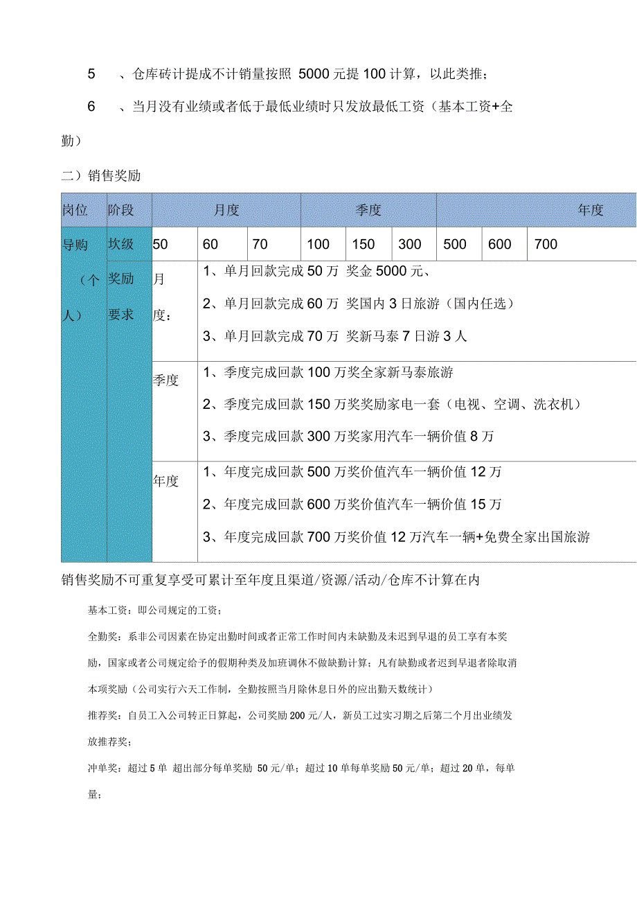 冠珠陶瓷薪资管理办法_第2页