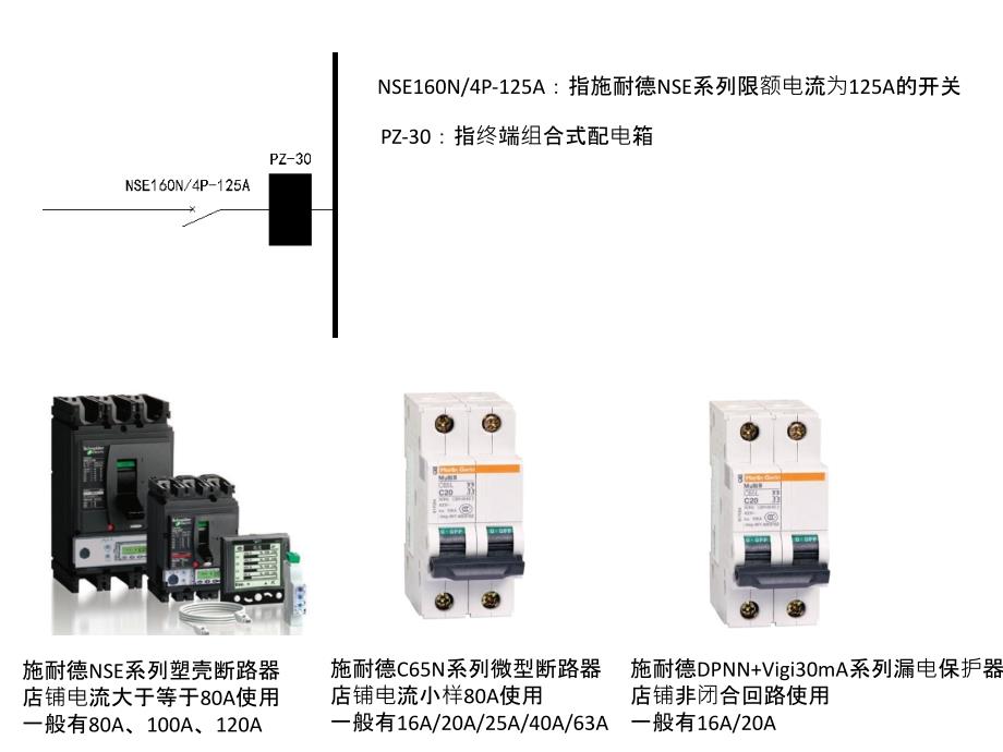 电气图纸培训_第4页