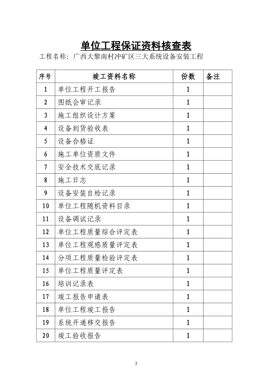 古兰矿区三网合一系统竣工资料_第3页