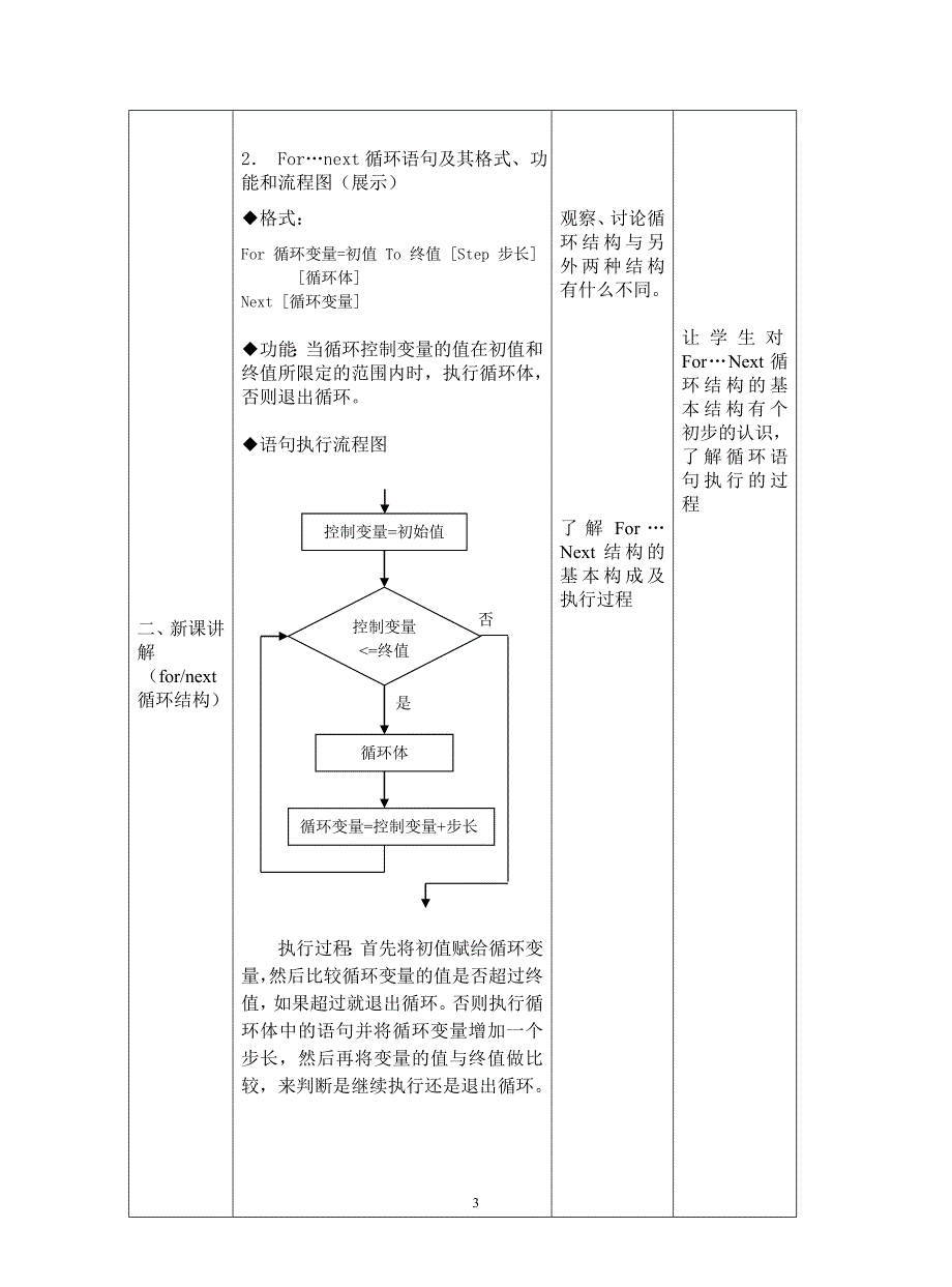 《循环结构》教学案例汇总_第3页