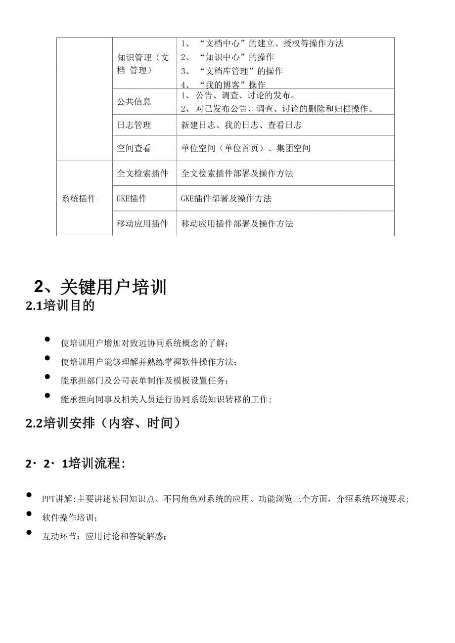 致远OA协同办公系统_培训计划_第5页