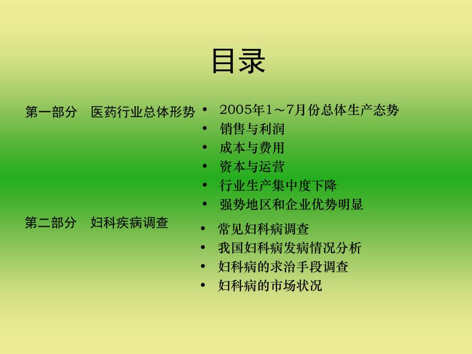 2013青海妇科药市场调查报告_第2页