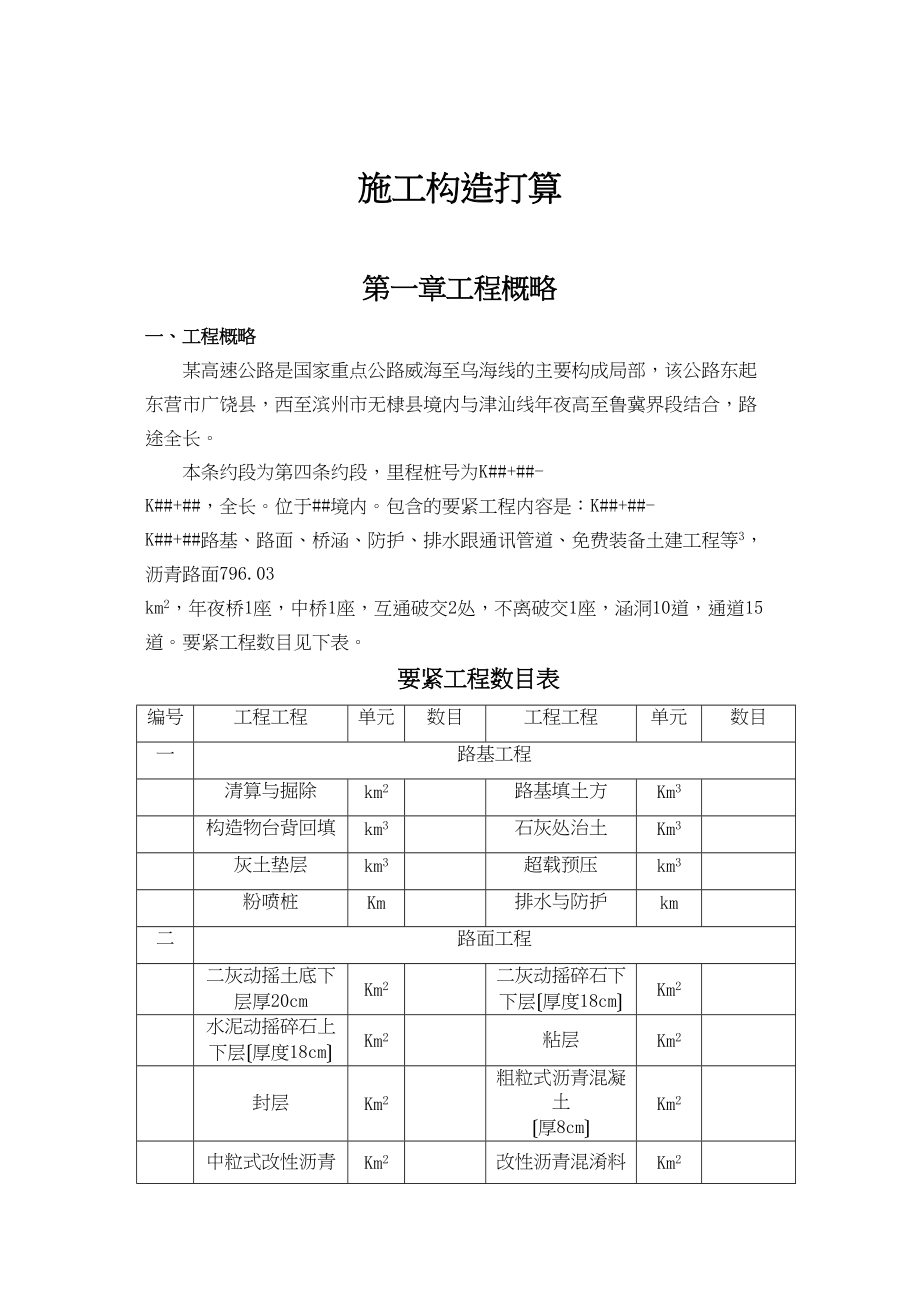 2023年建筑行业某高速公路施工组织设计方案2.docx_第1页