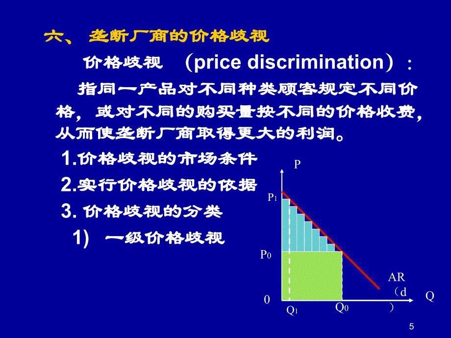 NEW微观经济学ppt_第5页