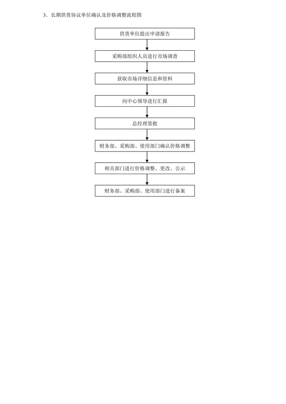 物资采购的报销流程图---山东理工大学.doc_第5页