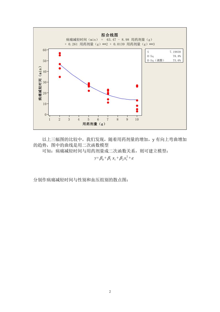 数学建模用回归分析探究止痛剂疗效模型_第3页