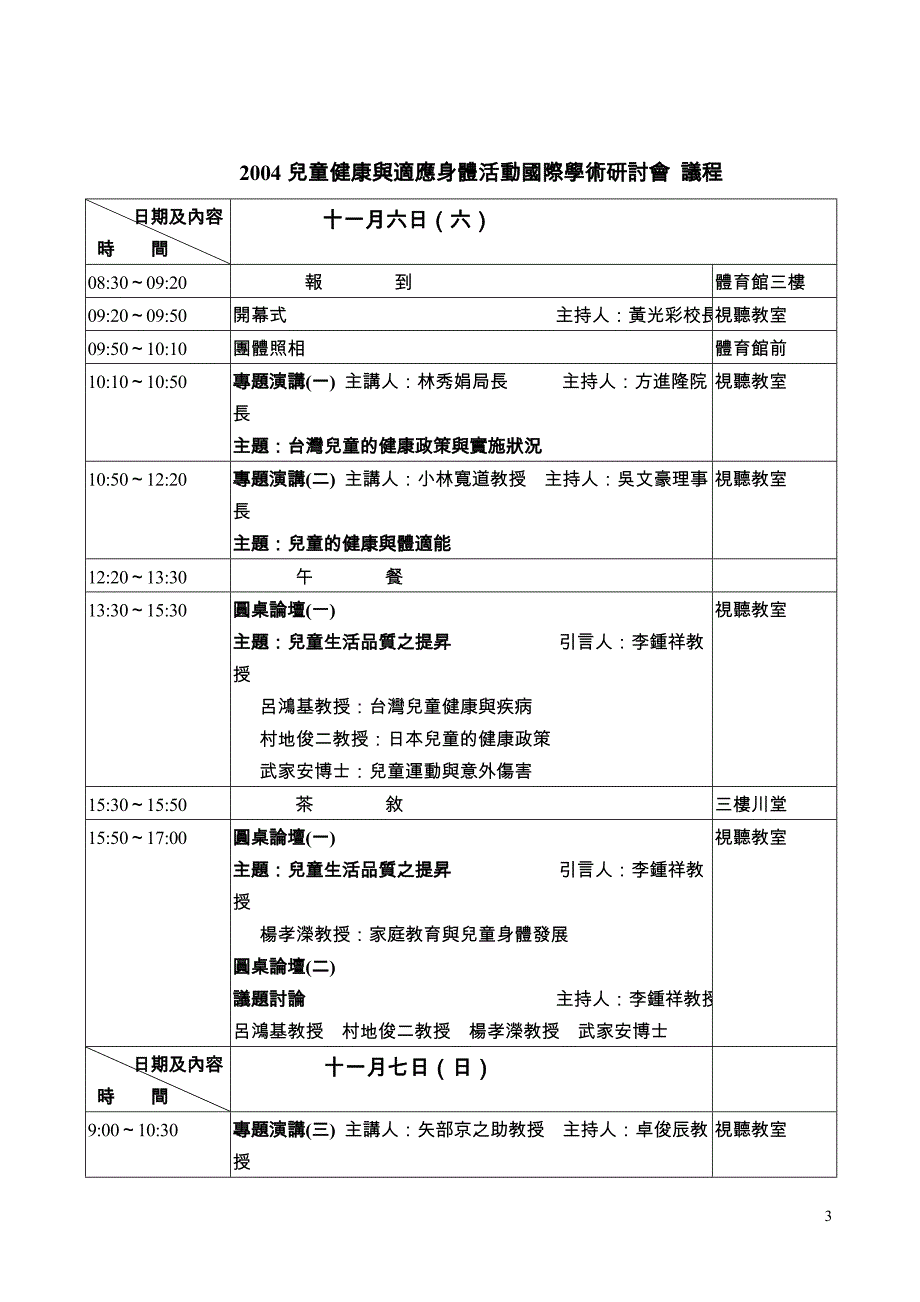 2004儿童健康与适应身体活动国际学术研讨会简章.doc_第3页