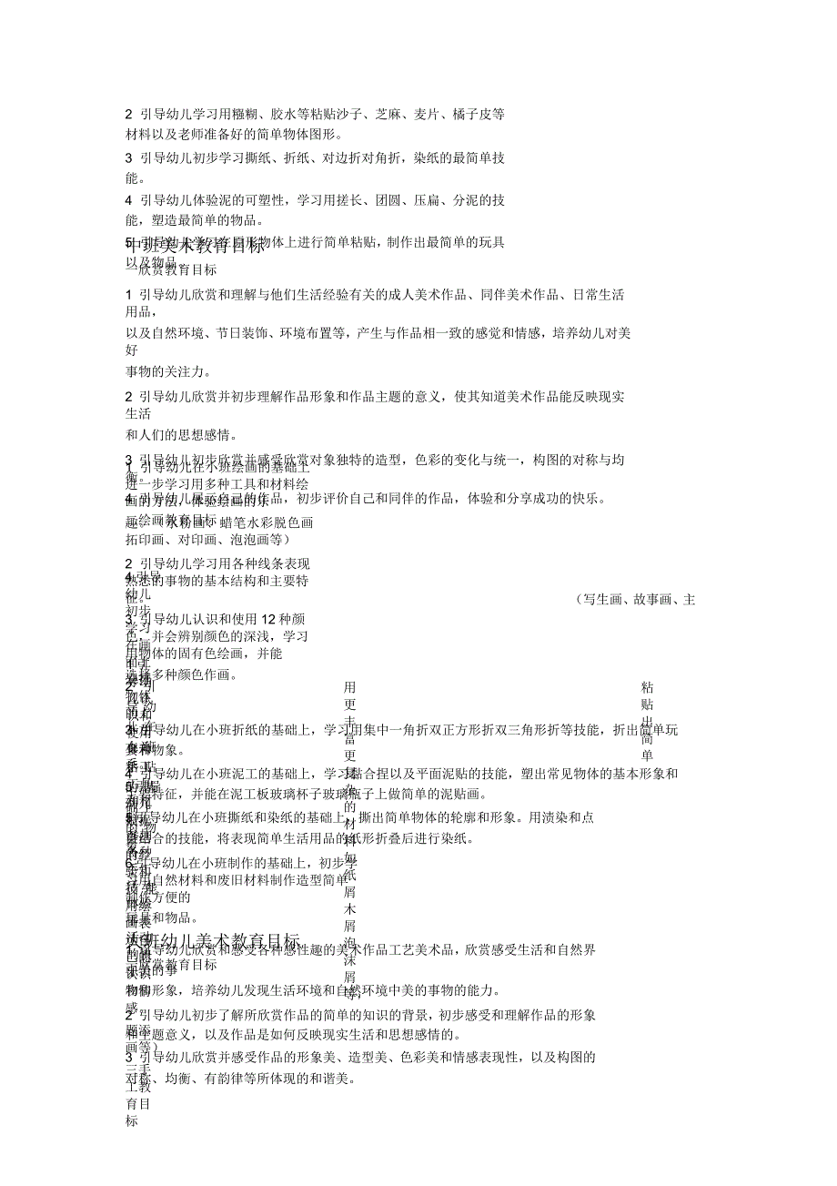 幼儿园美术教育目标的内容_第3页