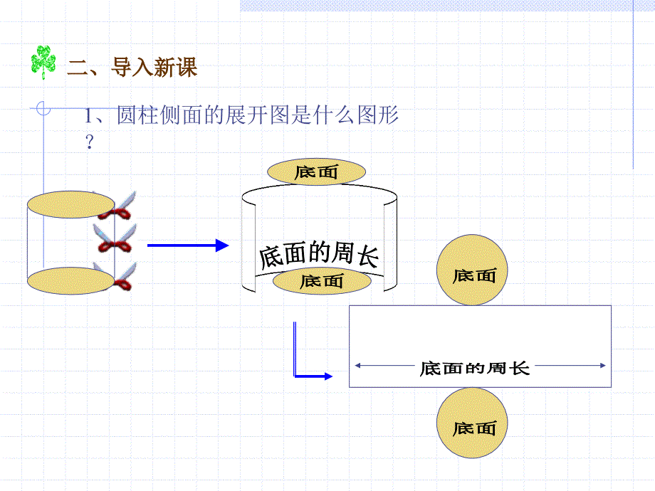 第二单元第二课时圆柱体表面积计算 (2)_第3页