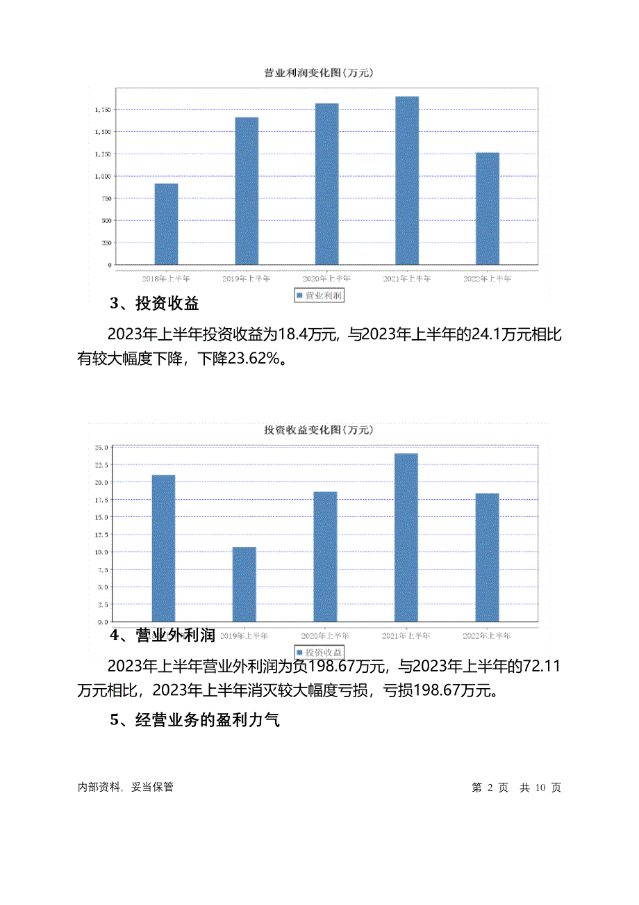 002342巨力索具2023年上半年经营成果报告_第2页