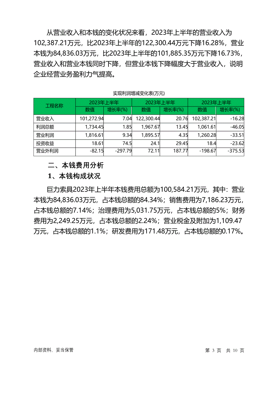 002342巨力索具2023年上半年经营成果报告_第3页