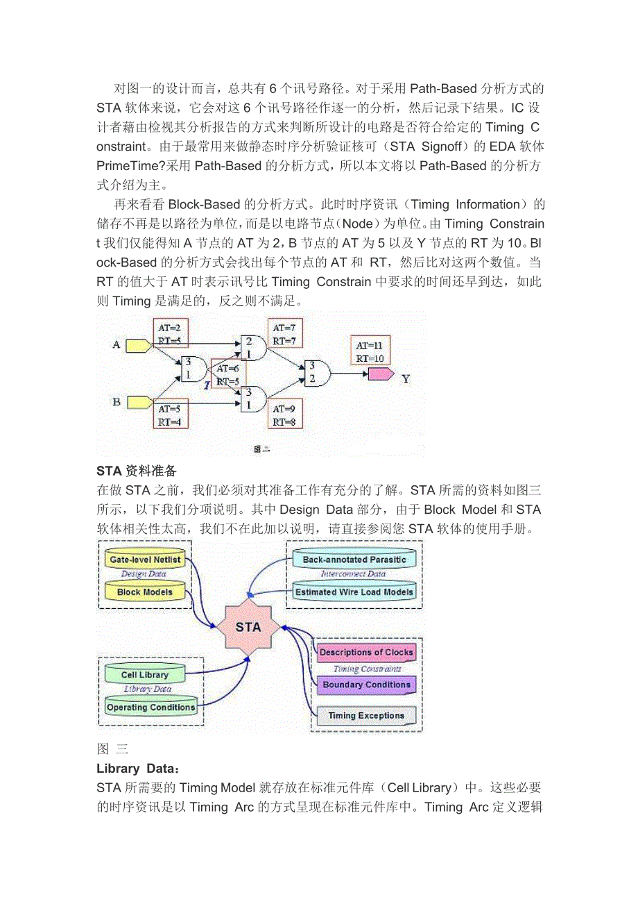 静态时序分析.doc_第2页