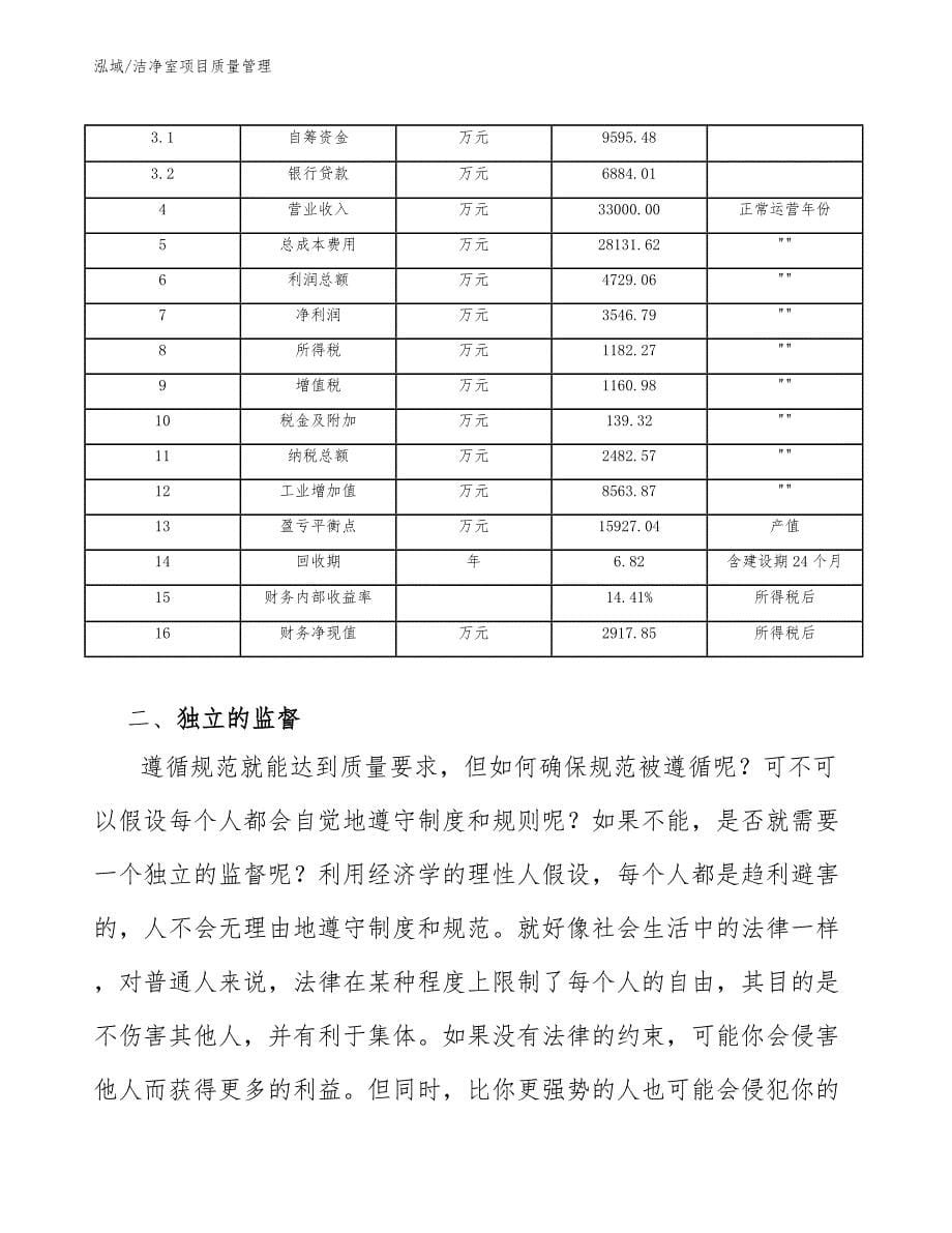 洁净室项目质量管理【参考】_第5页