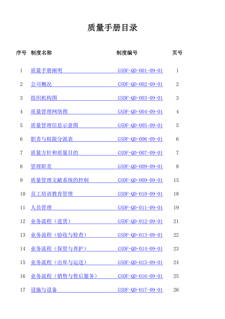 药品批发企业质量手册.doc_第2页