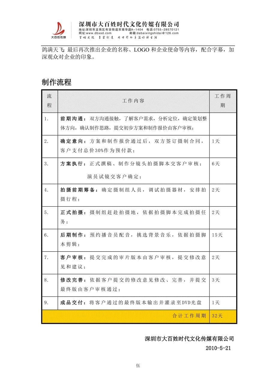 海外游学初案.doc_第5页