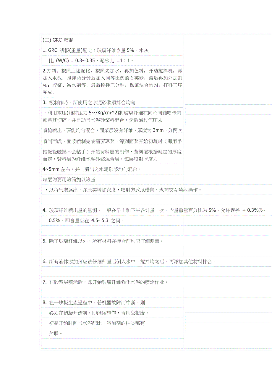 GRC生产工艺流程.doc_第2页