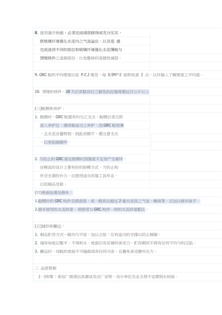 GRC生产工艺流程.doc_第3页