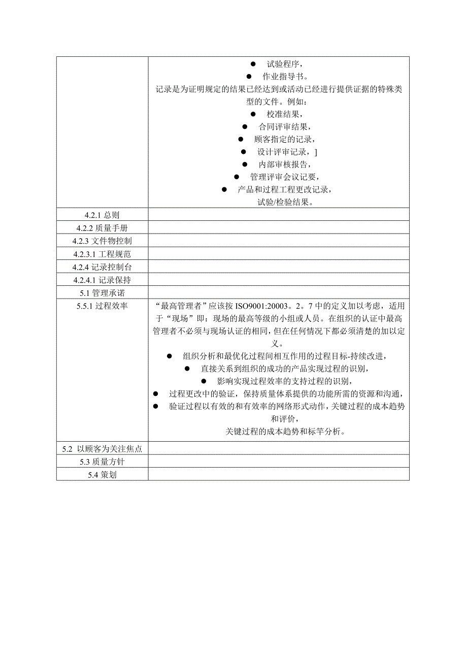 TS16949标准条款及实施细则_第2页