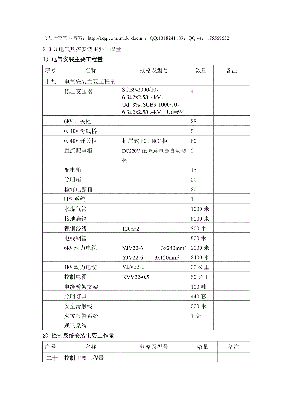 电气、热控主要施工方案_第1页