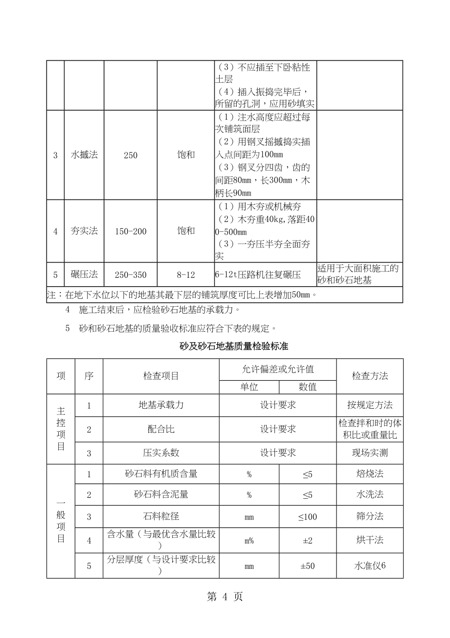 地下车库监理实施细则土建78页word文档(DOC 100页)_第5页