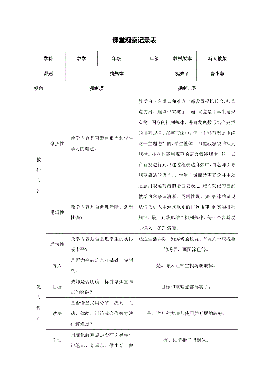 课堂观察记录表单.docx_第1页