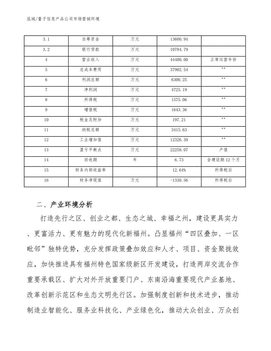 量子信息产品公司品牌保护与品牌管理_范文 (1)_第5页