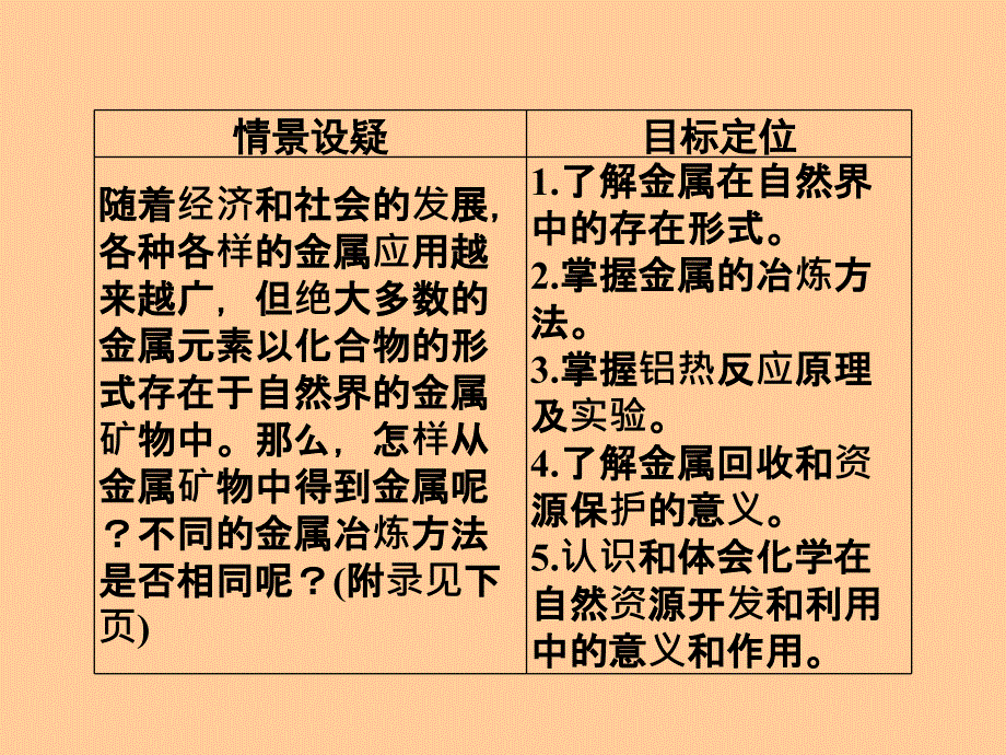 化学与自然资源的开发利用_第3页