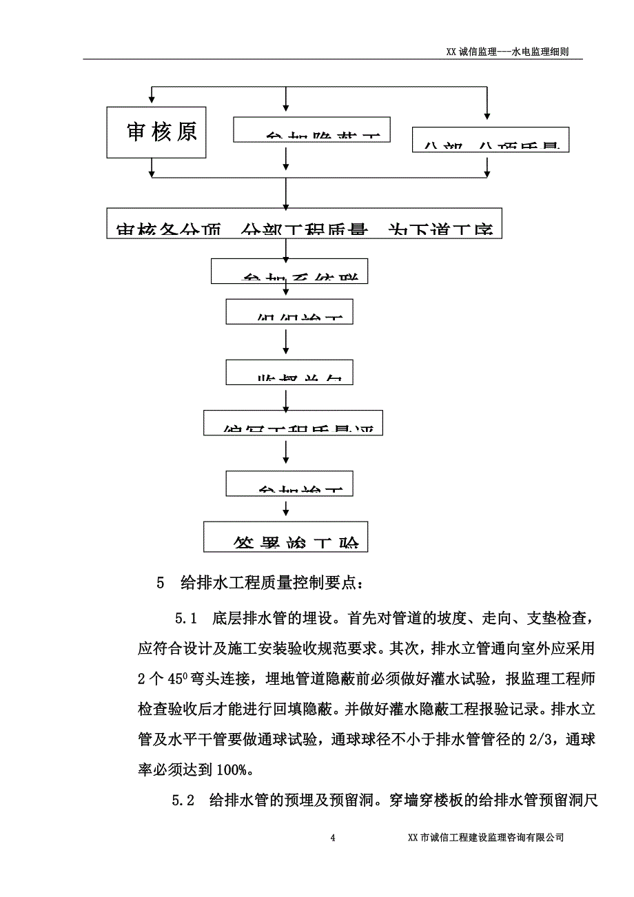 电气厂房水电监理细则_第4页