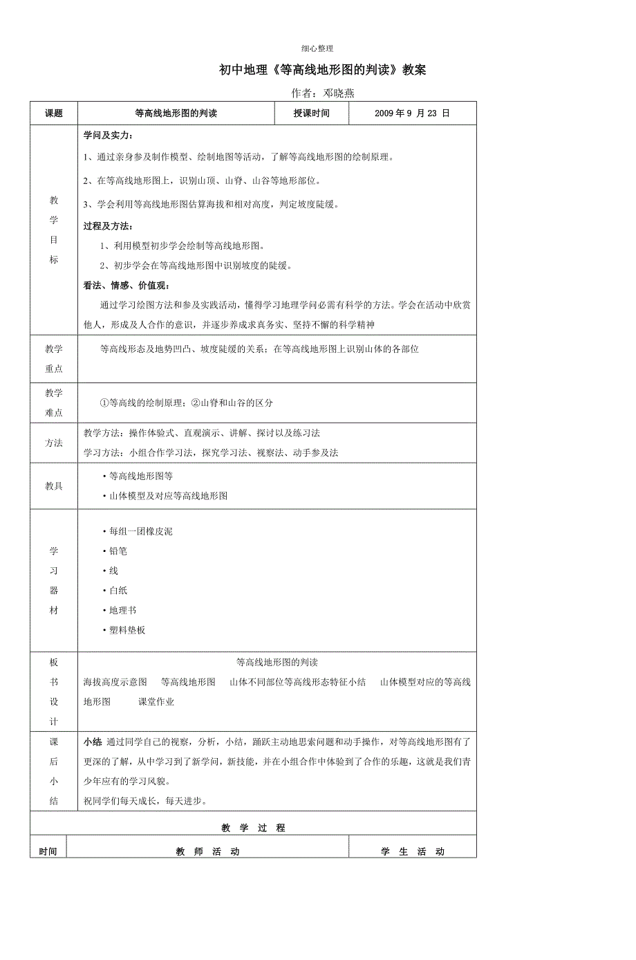 初中地理绘制等高线地形图_第1页